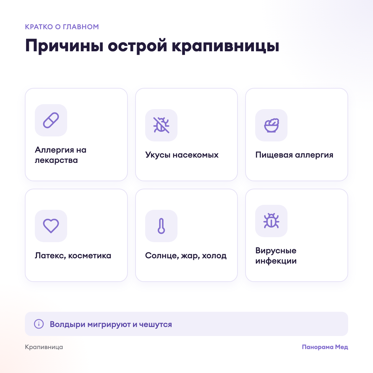 Причины острой крапивницы