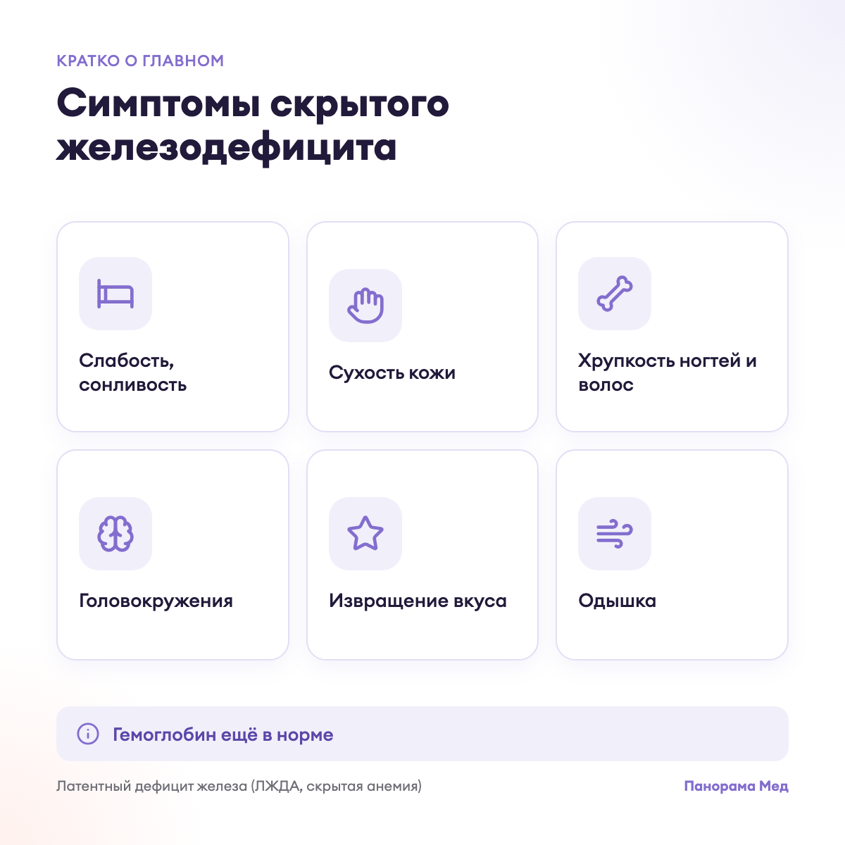 Симптомы скрытого железодефицита