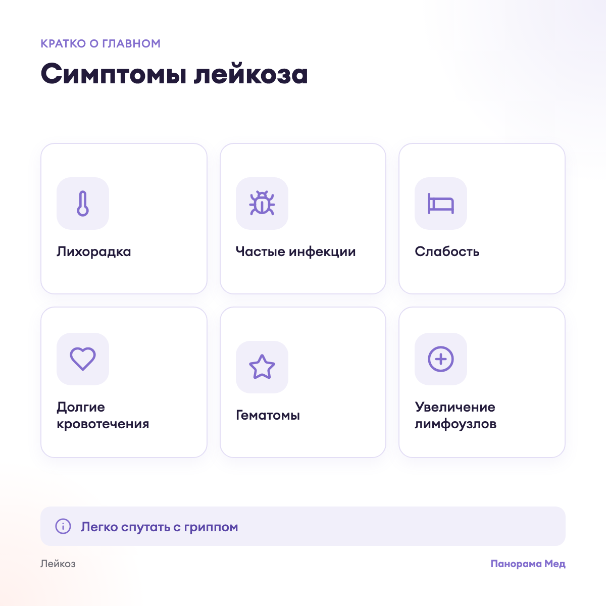 Симптомы лейкоза