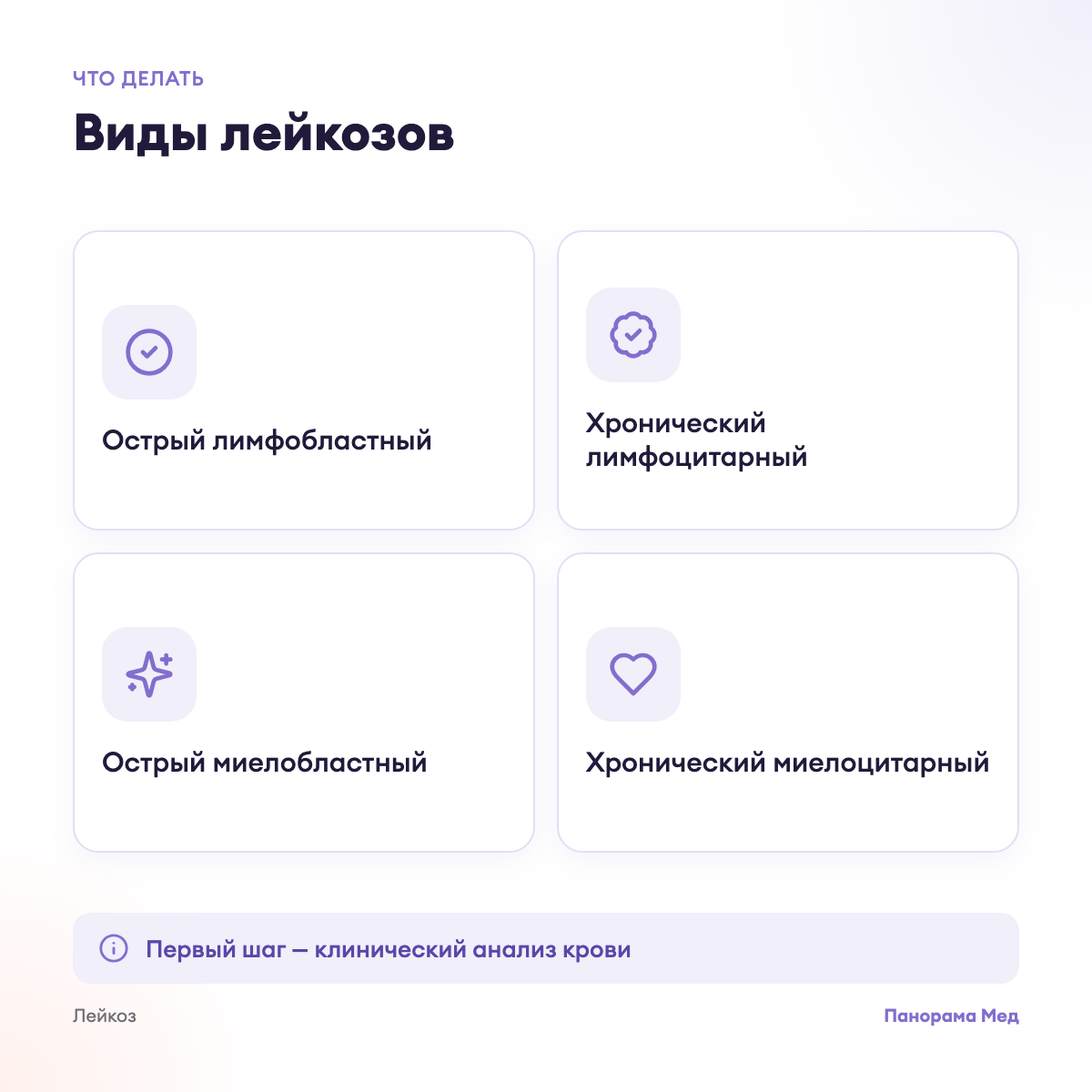 Виды лейкозов