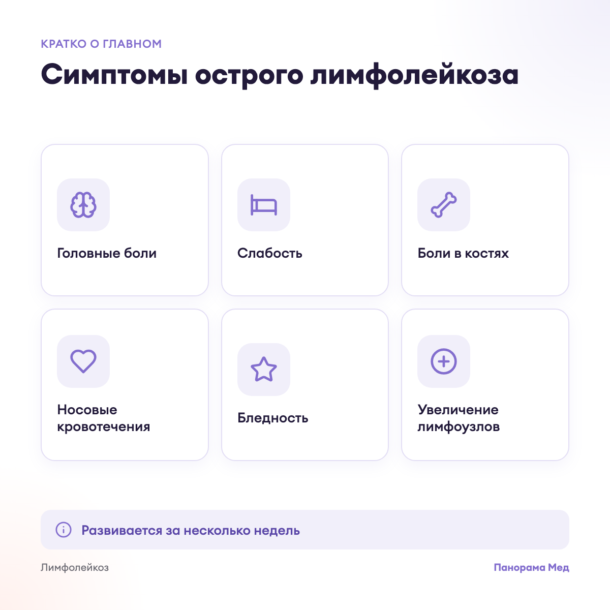 Симптомы острого лимфолейкоза