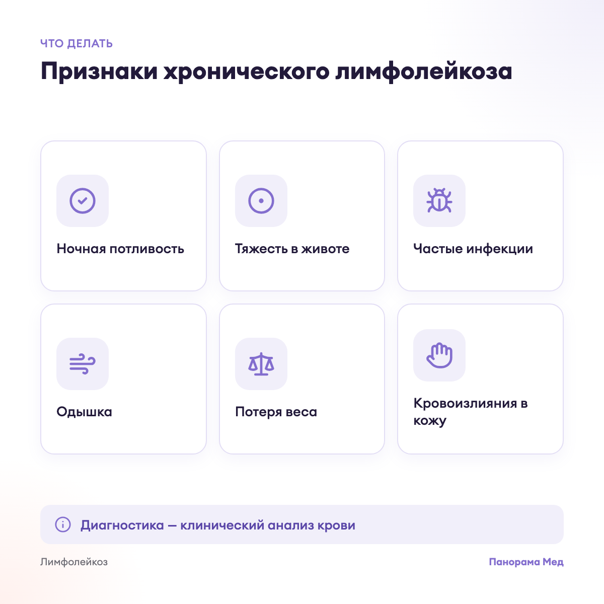 Признаки хронического лимфолейкоза