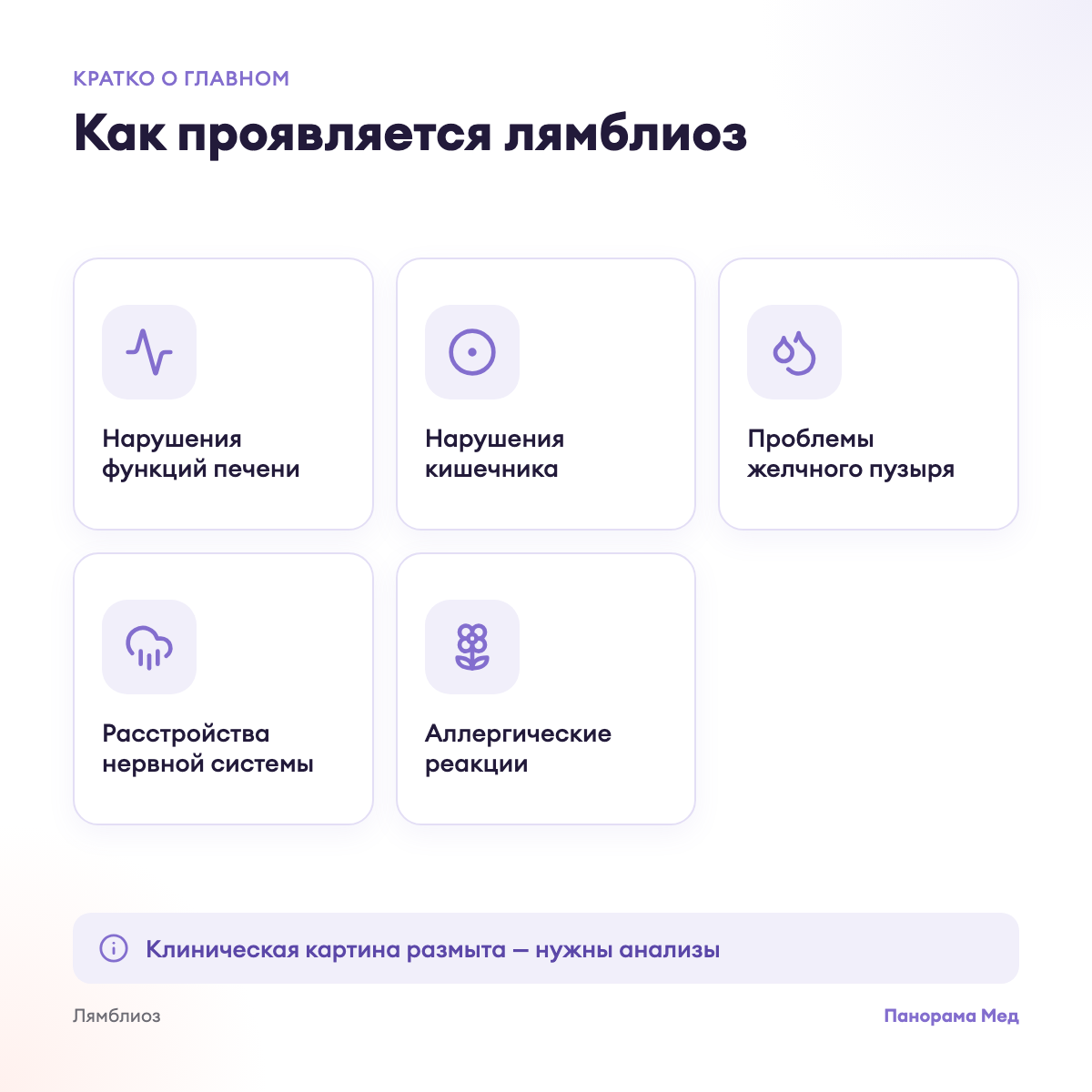 Как проявляется лямблиоз