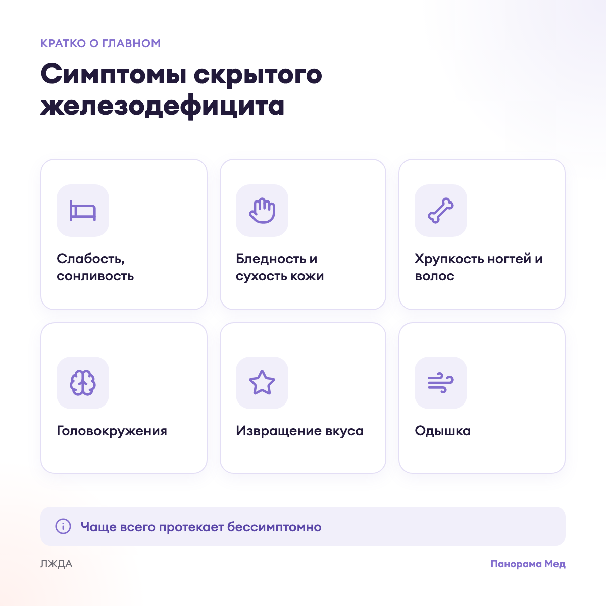 Симптомы скрытого железодефицита