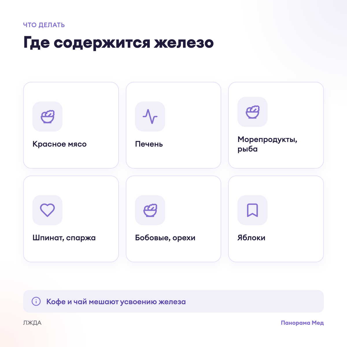 Где содержится железо