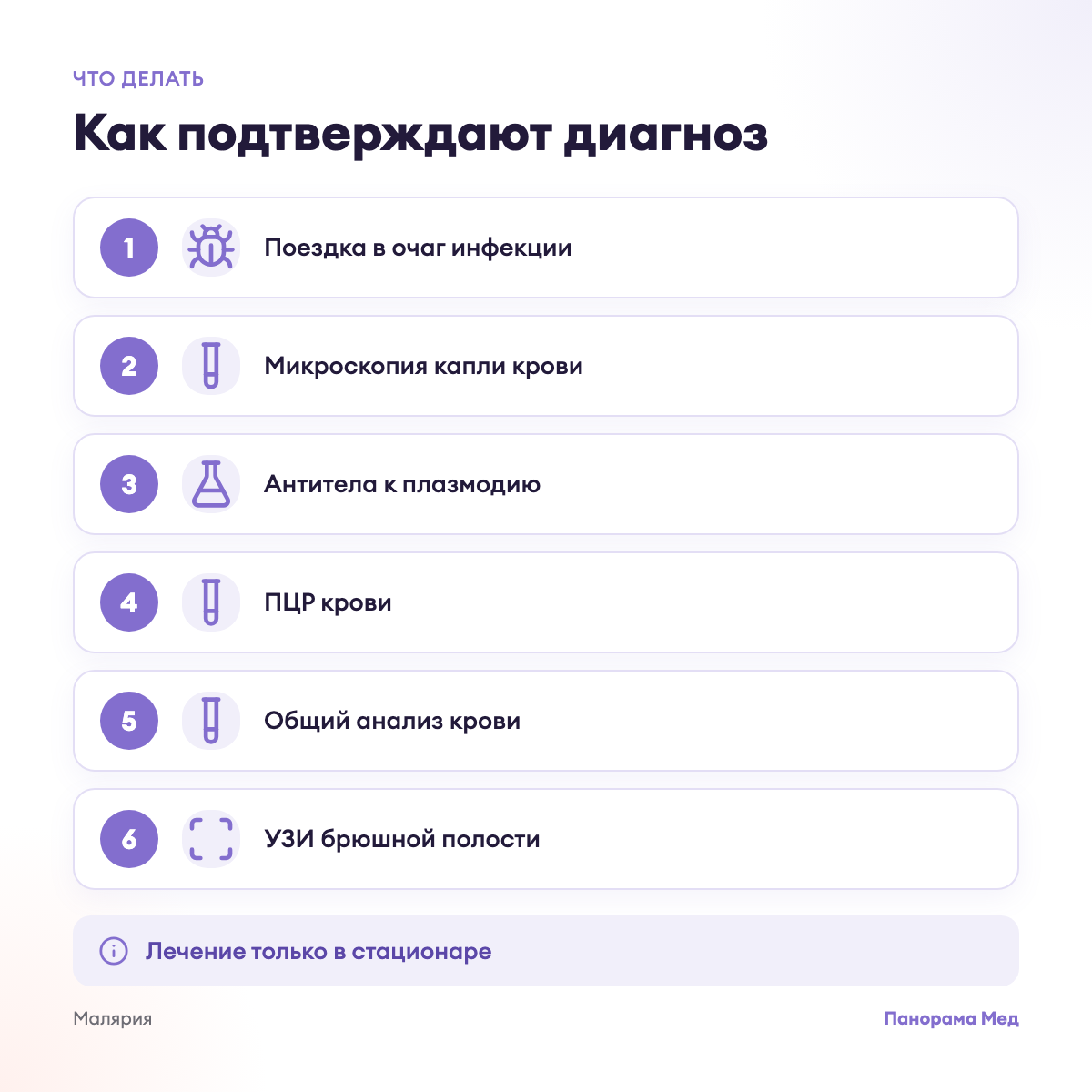 Как подтверждают диагноз