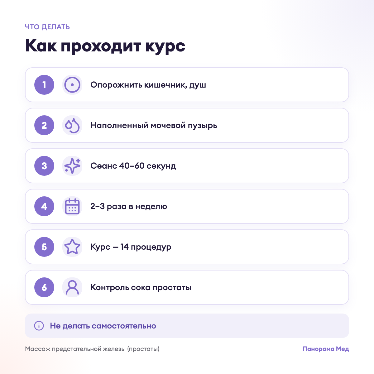 Как проходит курс