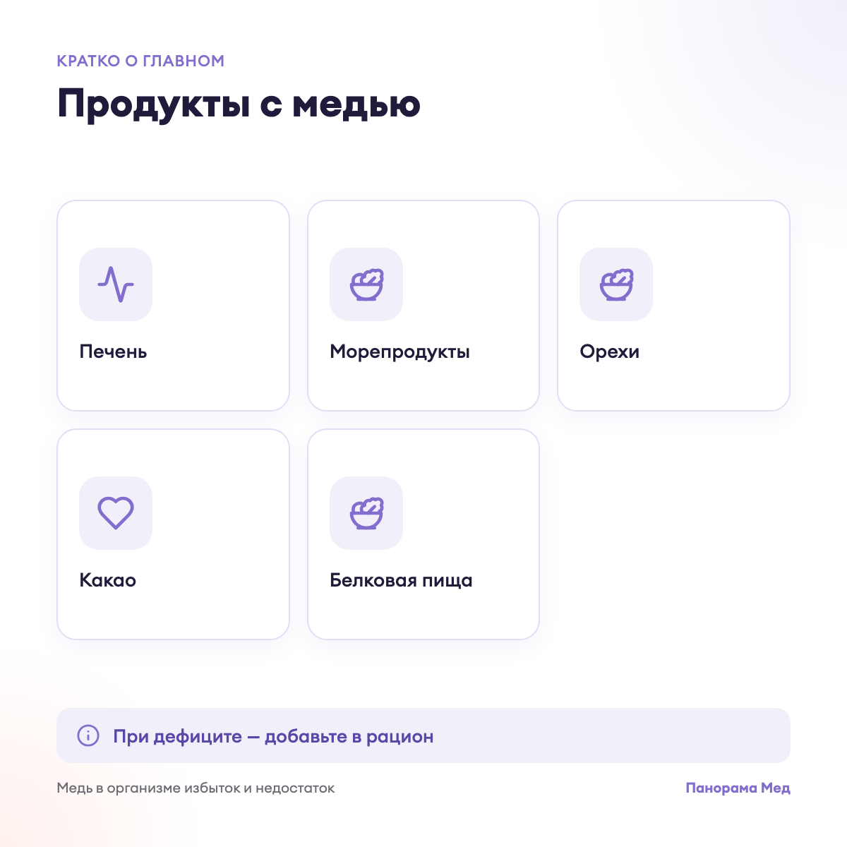 Продукты с медью
