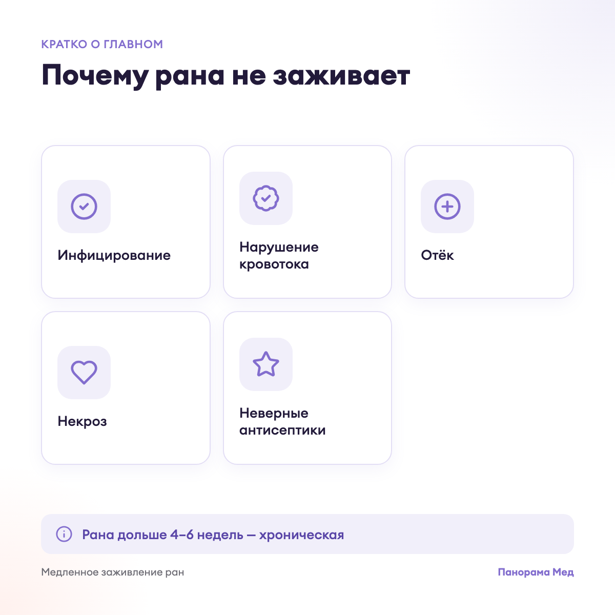 Почему рана не заживает