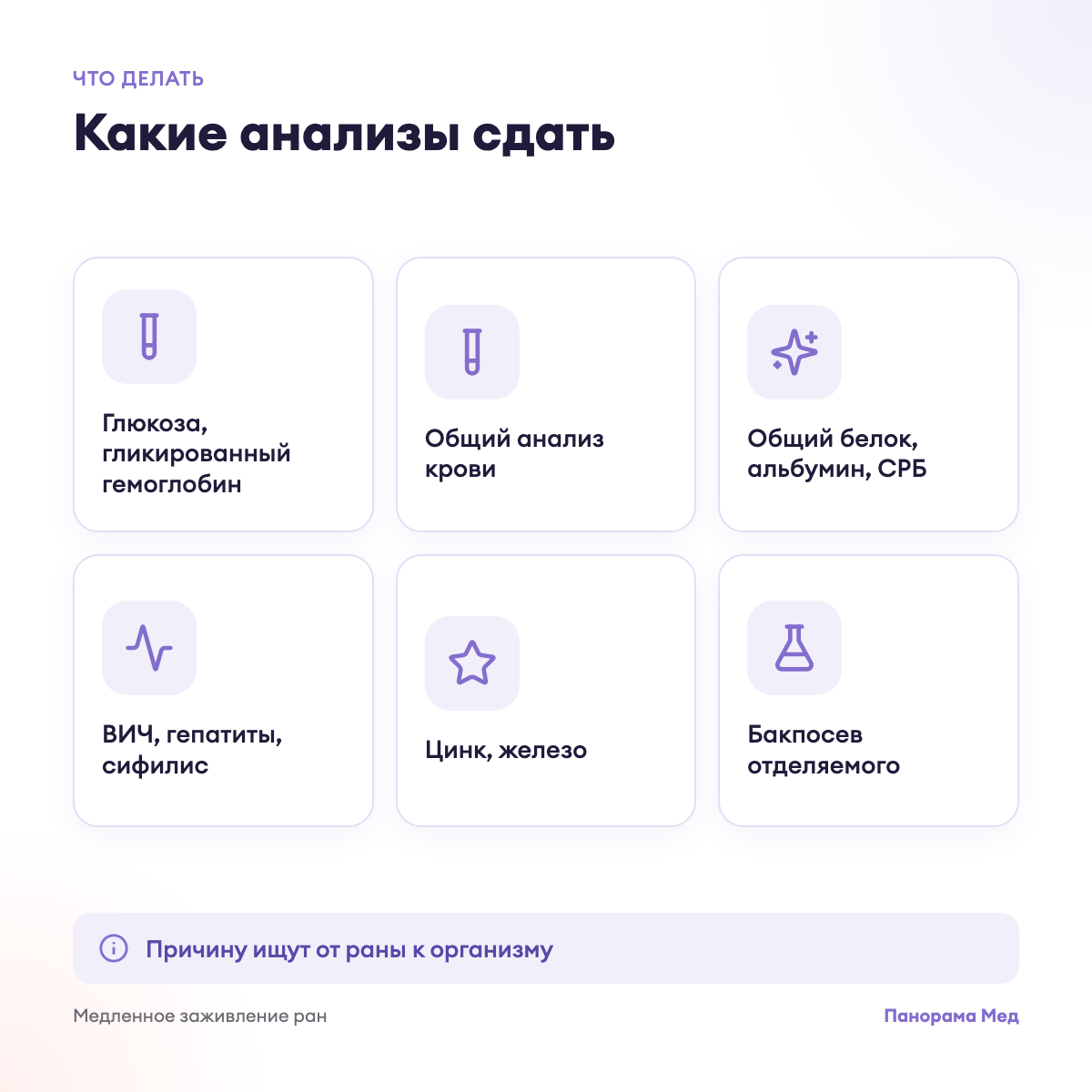 Какие анализы сдать