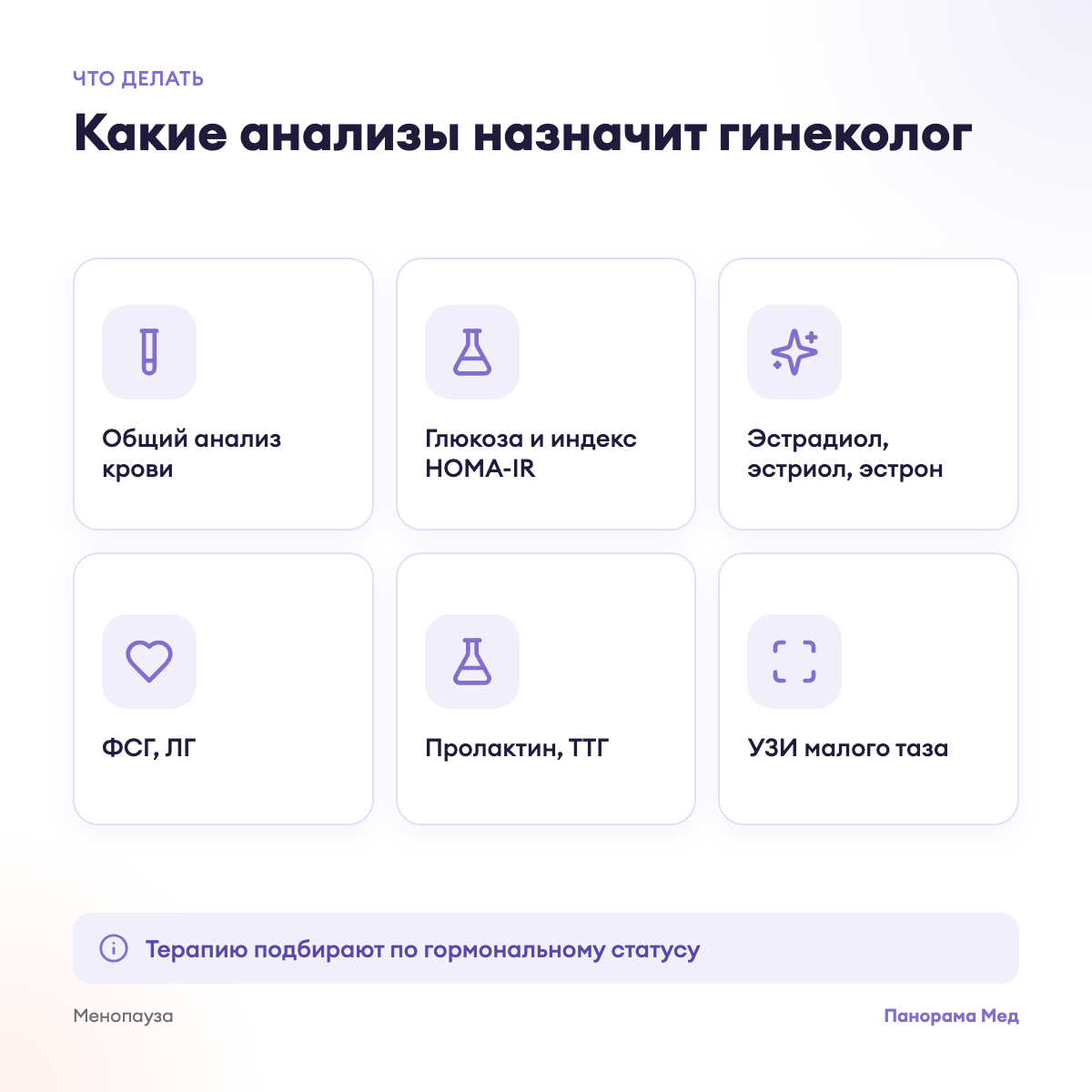 Какие анализы назначит гинеколог