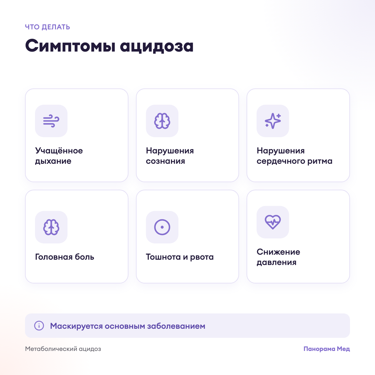 Симптомы ацидоза