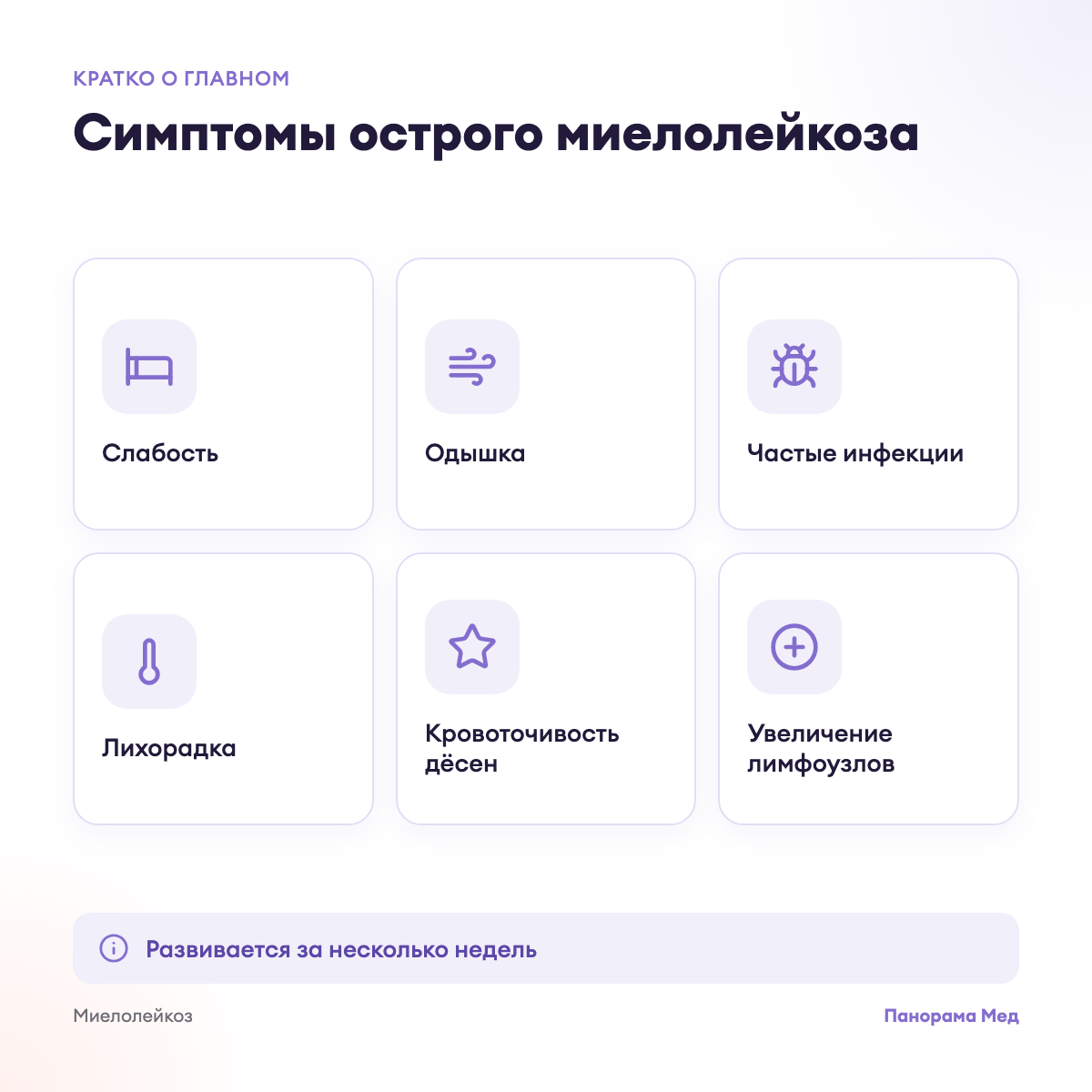 Симптомы острого миелолейкоза