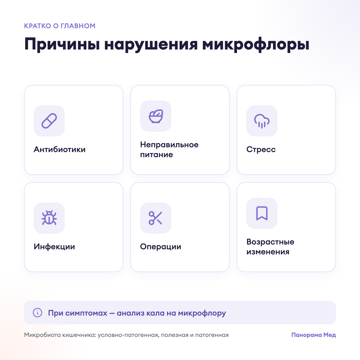 Причины нарушения микрофлоры