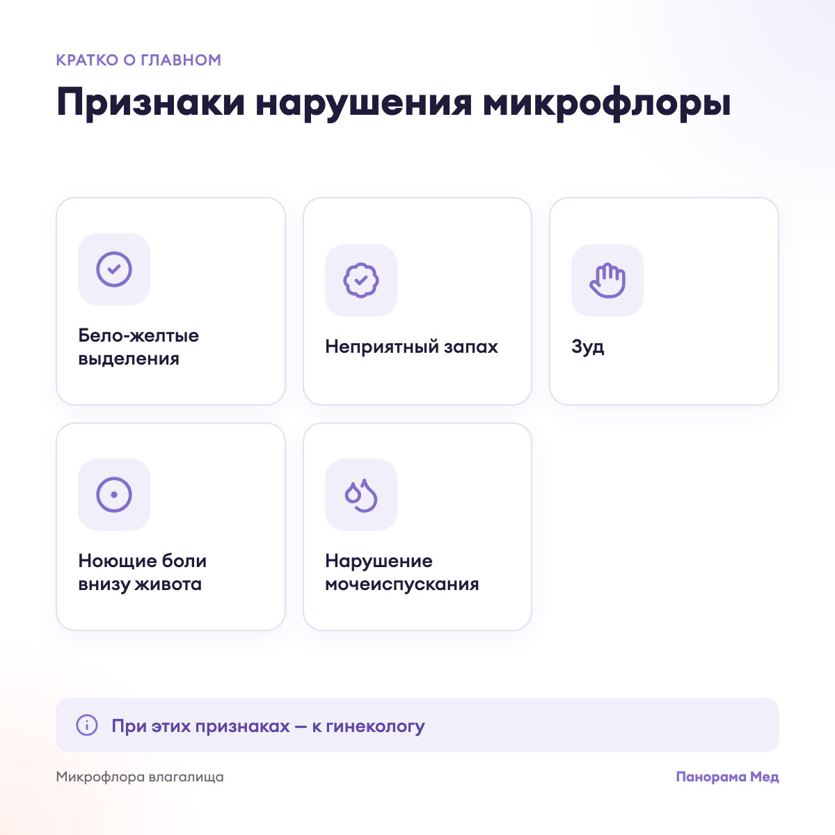 Признаки нарушения микрофлоры