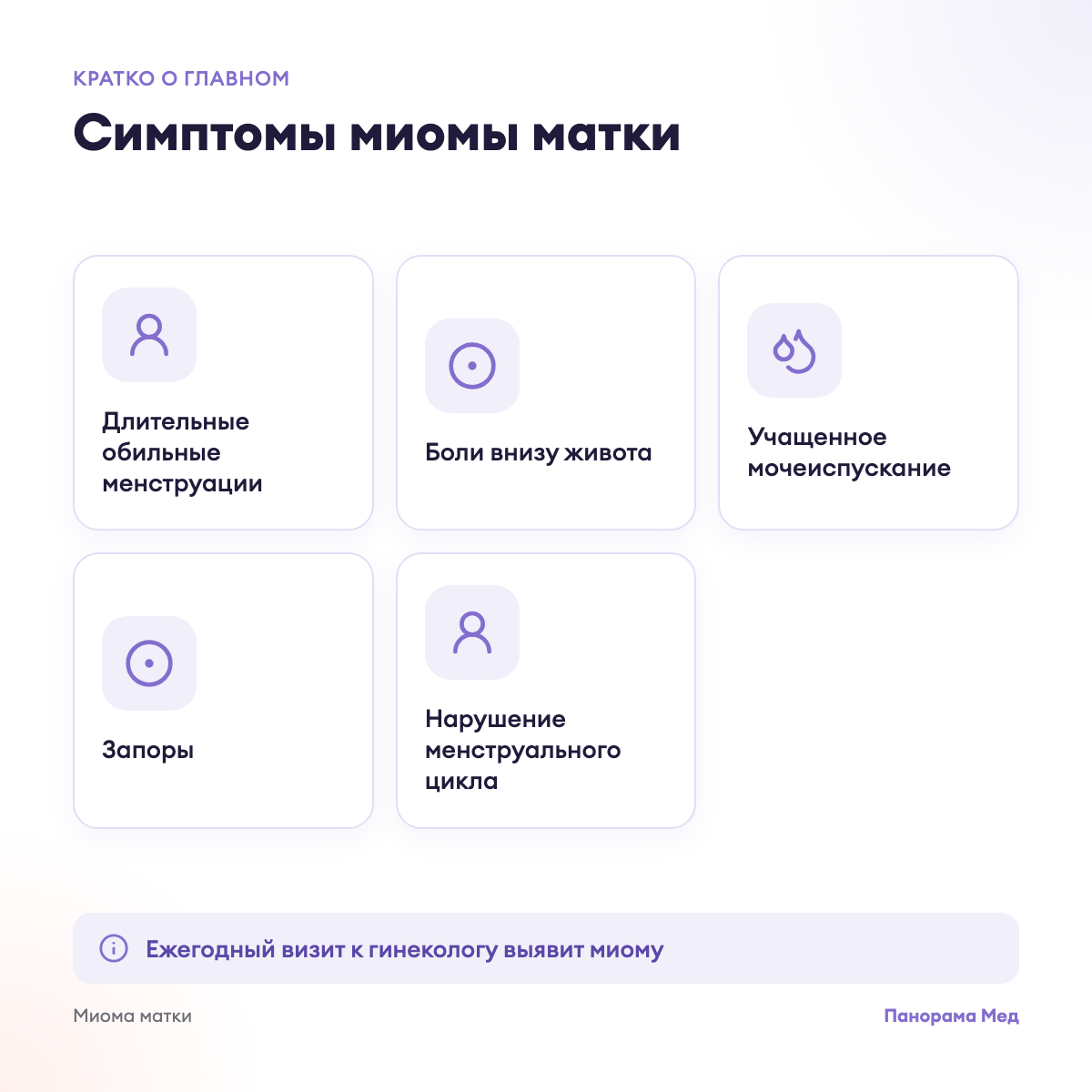 Симптомы миомы матки