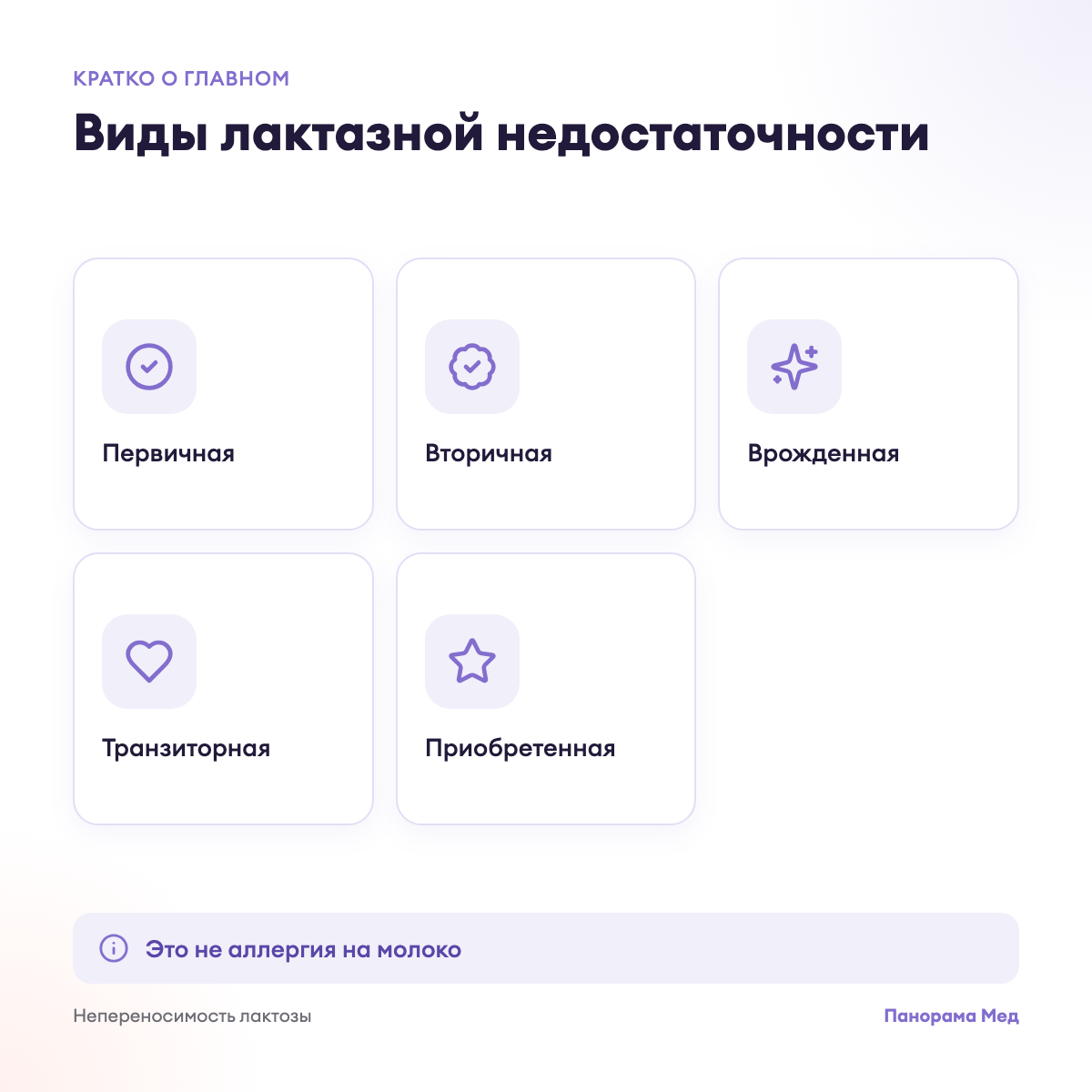 Виды лактазной недостаточности