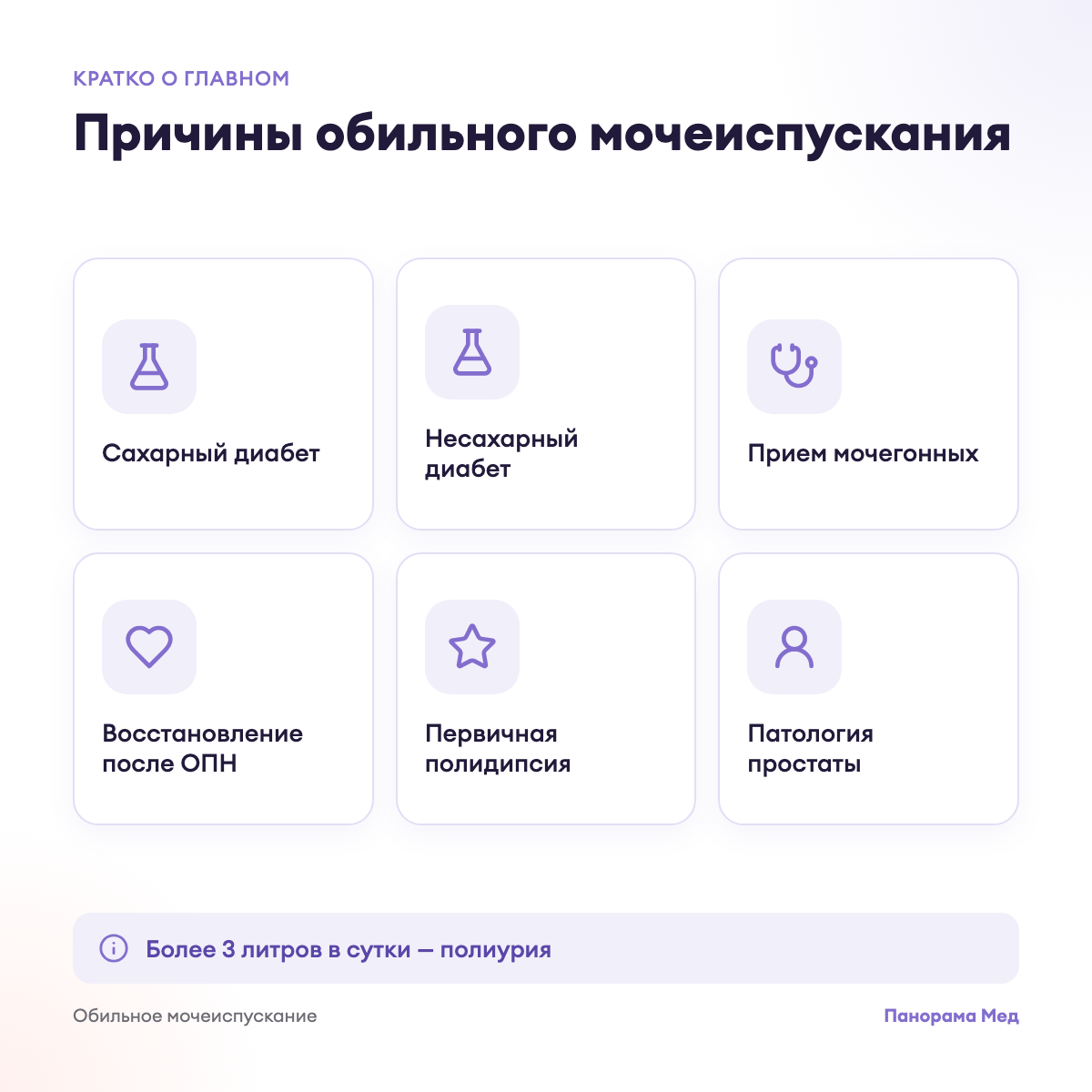 Причины обильного мочеиспускания