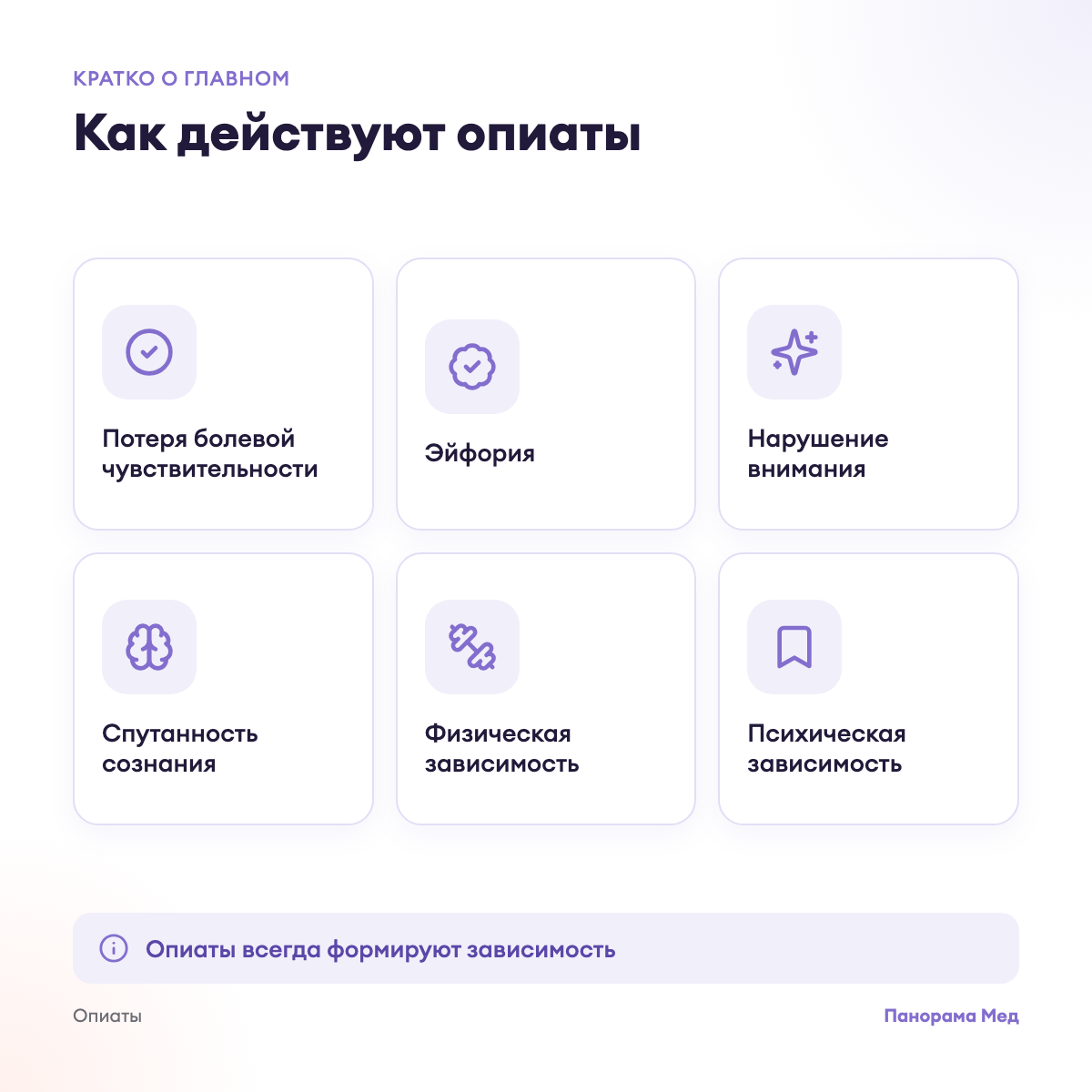 Как действуют опиаты