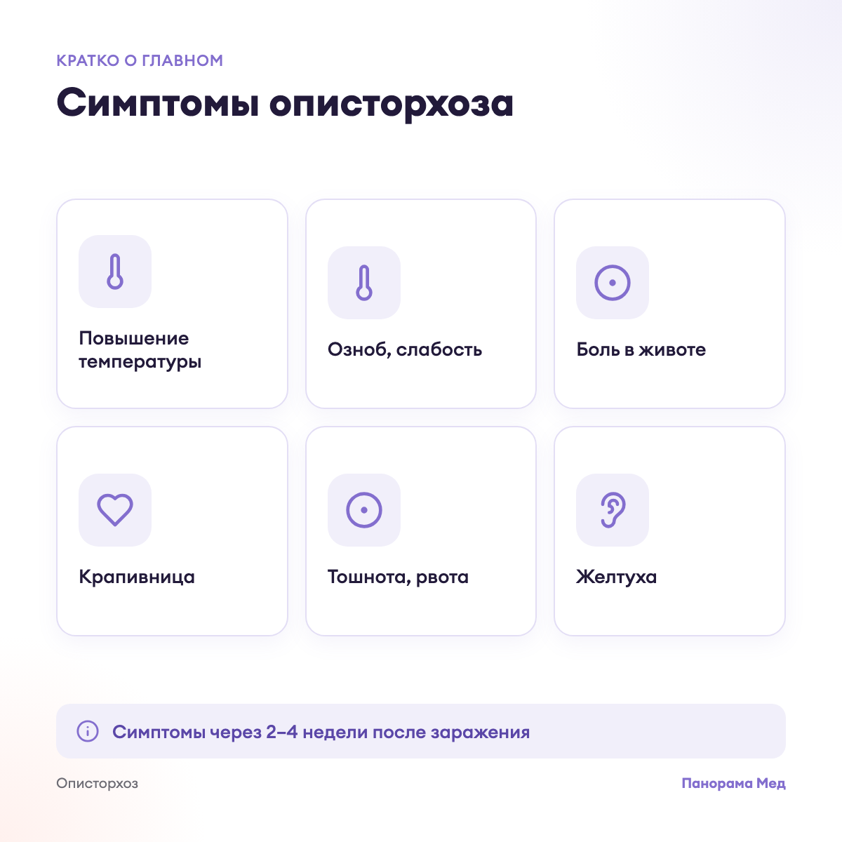 Симптомы описторхоза