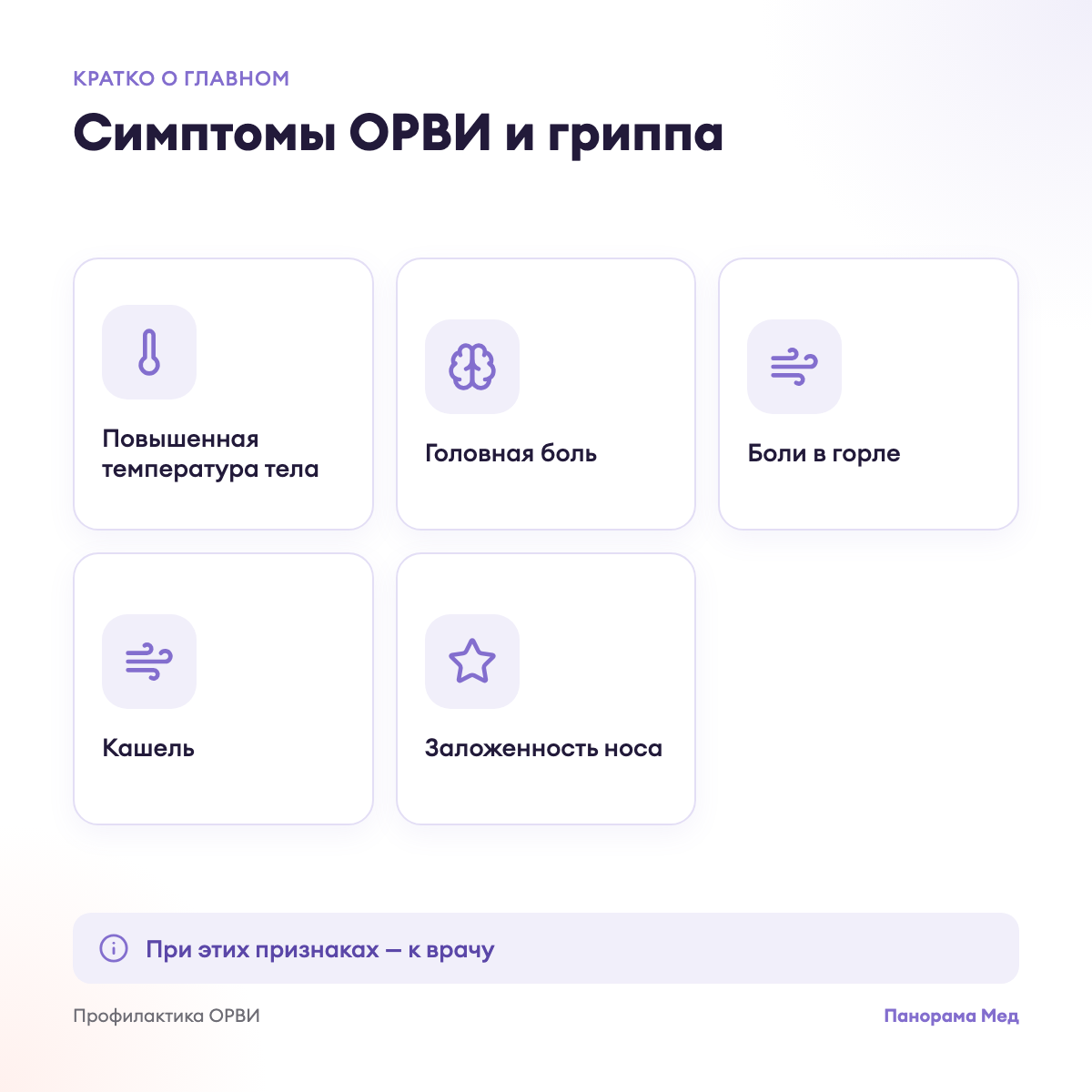 Симптомы ОРВИ и гриппа