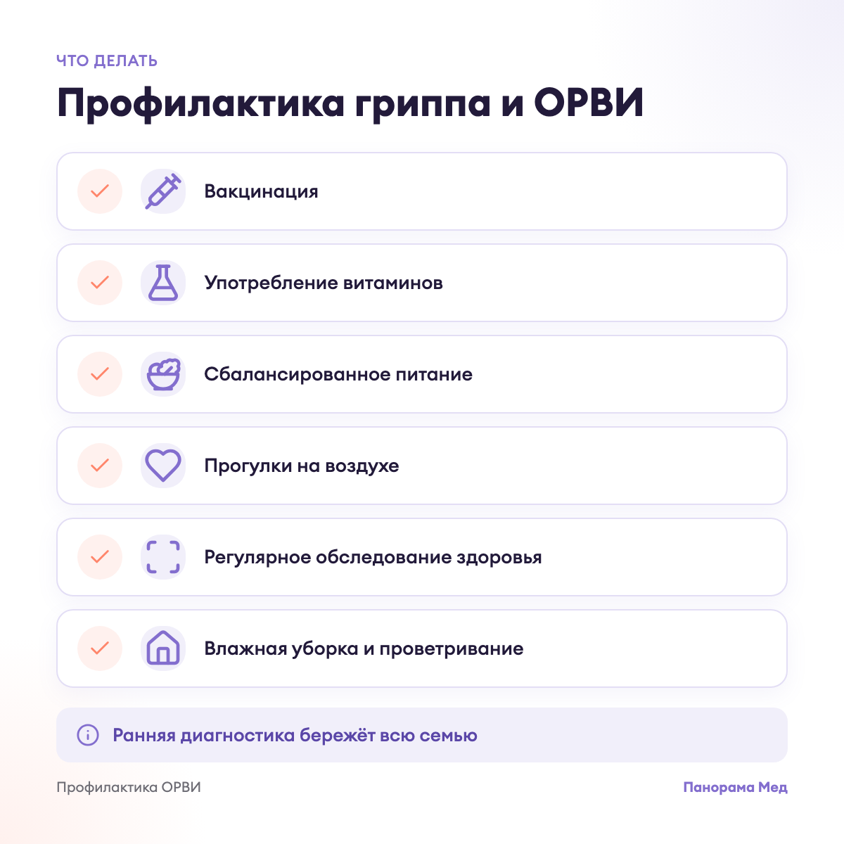 Профилактика гриппа и ОРВИ