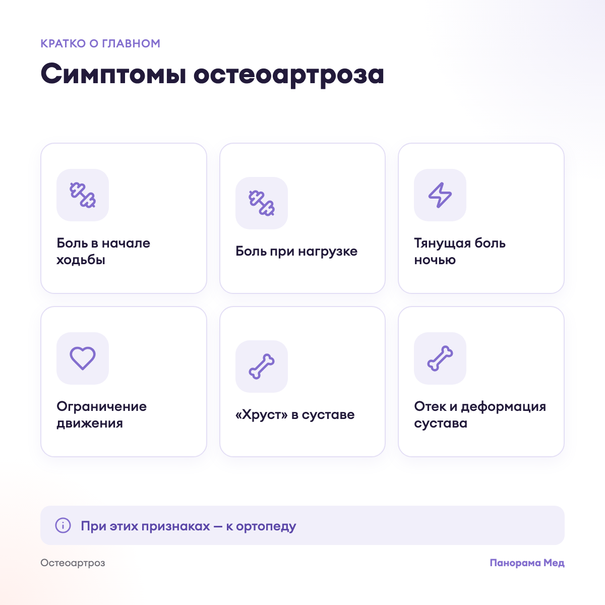 Симптомы остеоартроза