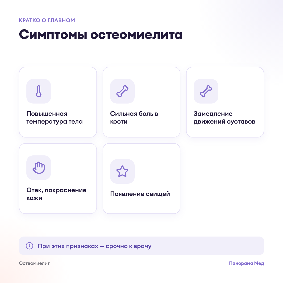 Симптомы остеомиелита