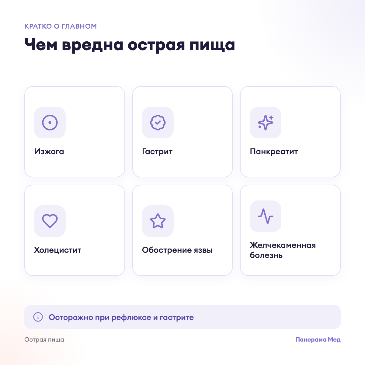 Чем вредна острая пища