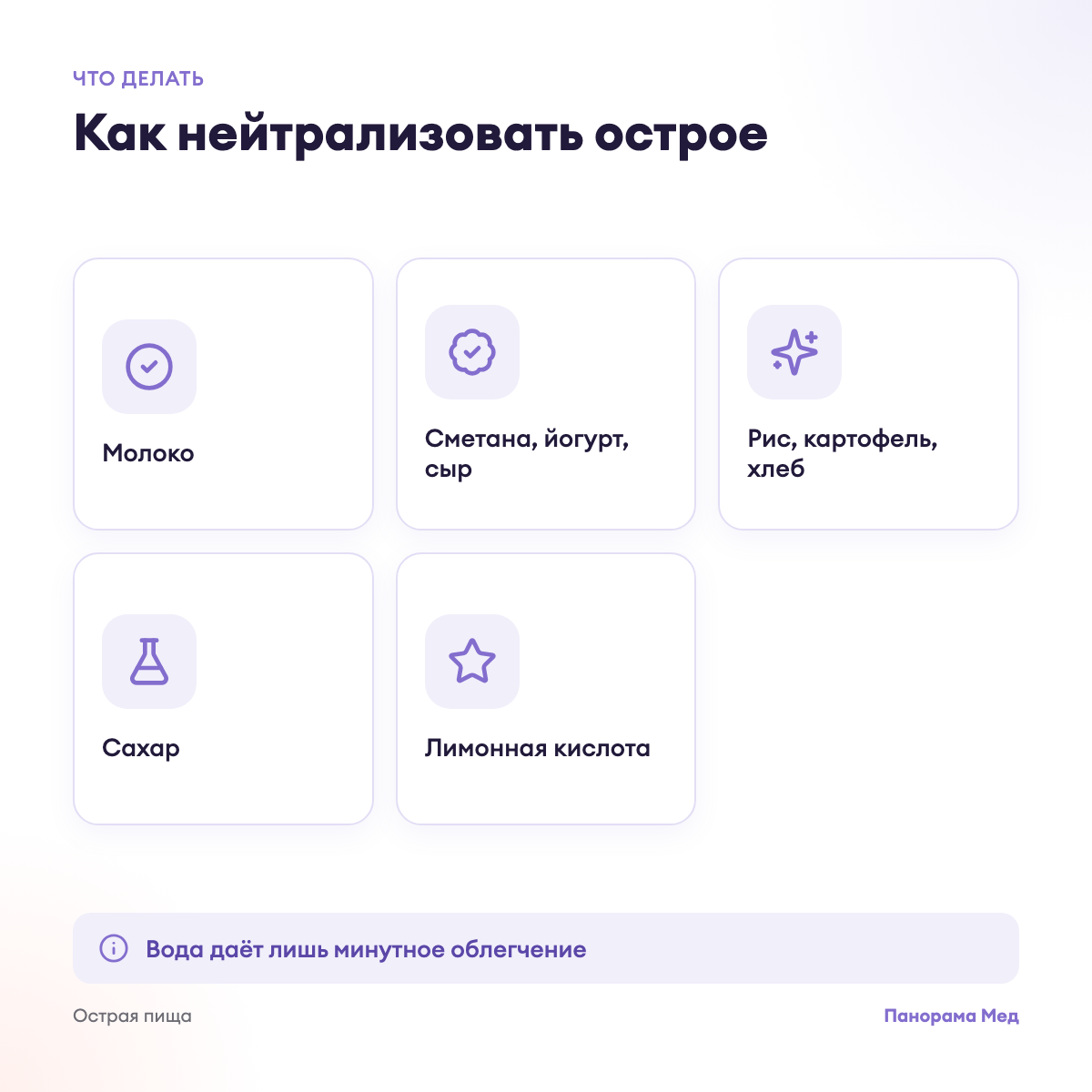 Как нейтрализовать острое