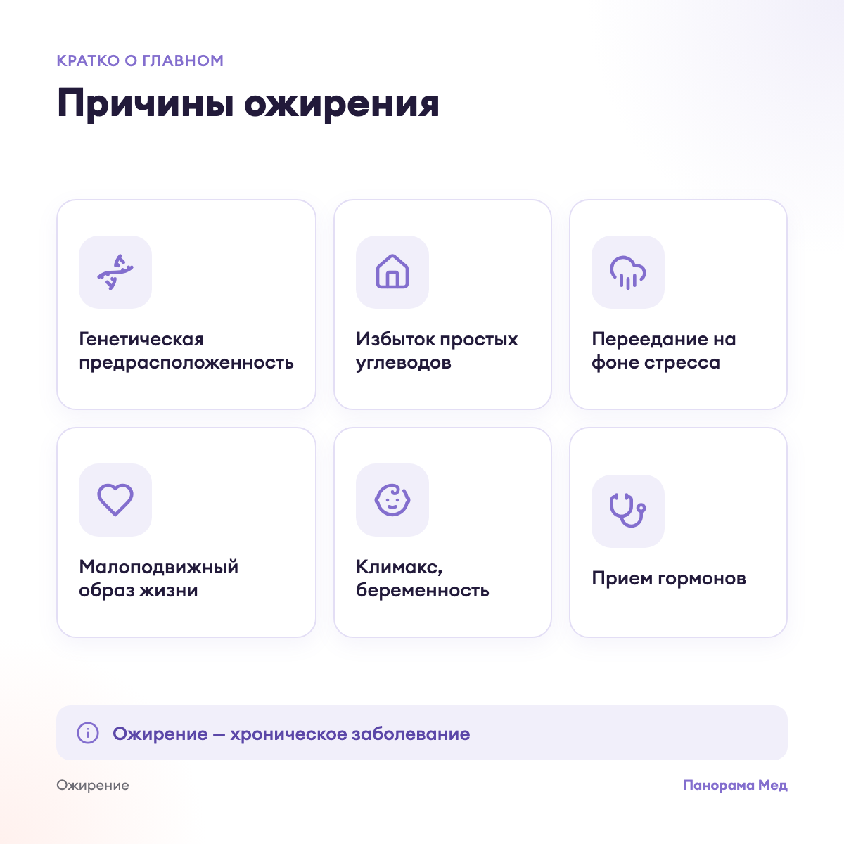 Причины ожирения