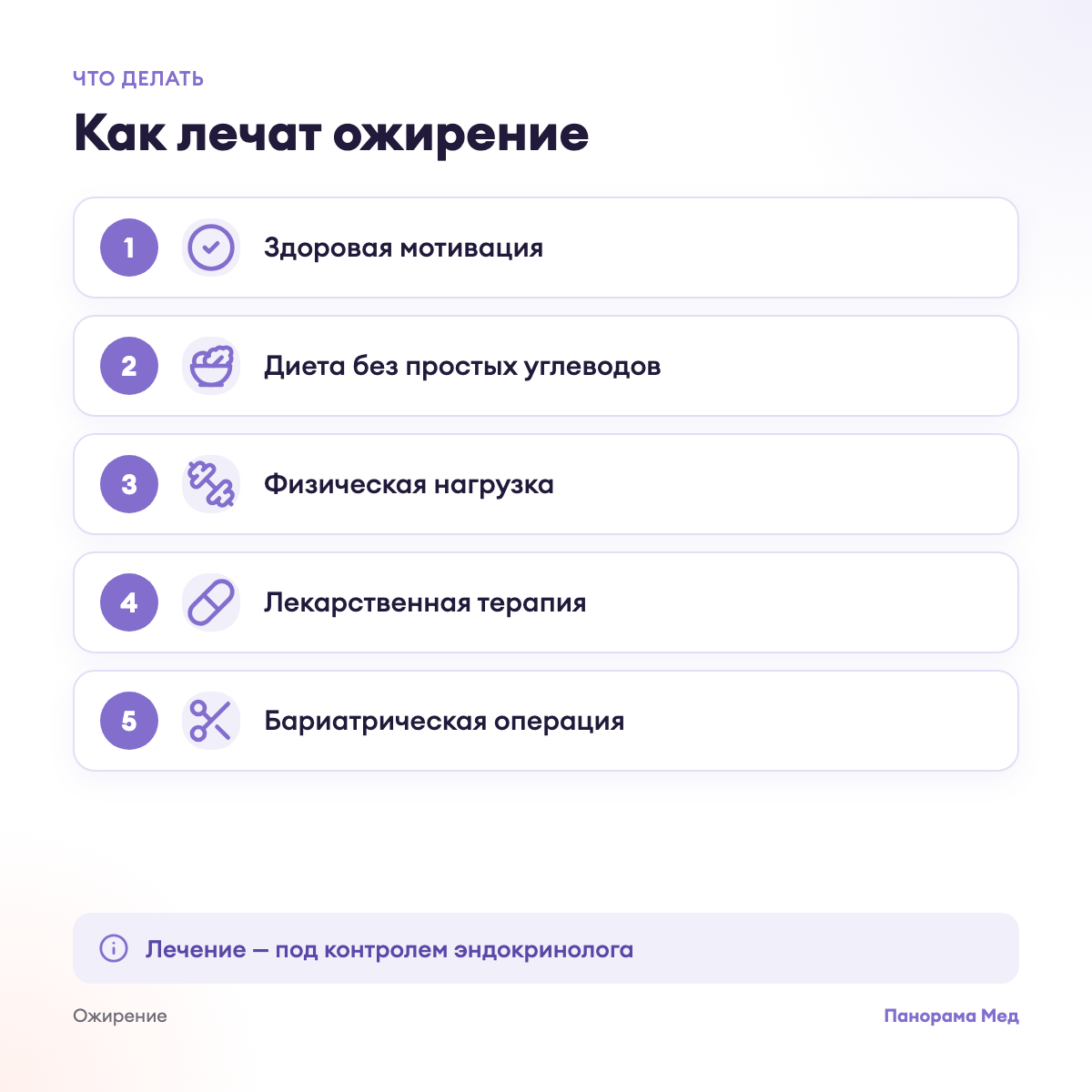 Как лечат ожирение