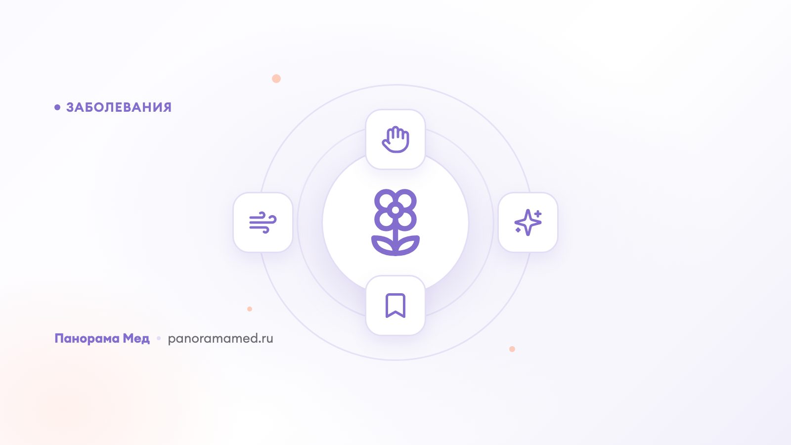 Панель респираторные аллергены