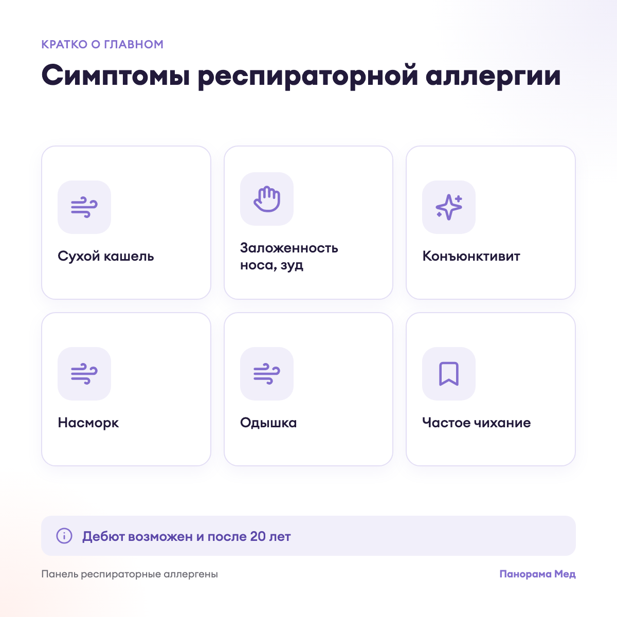 Симптомы респираторной аллергии