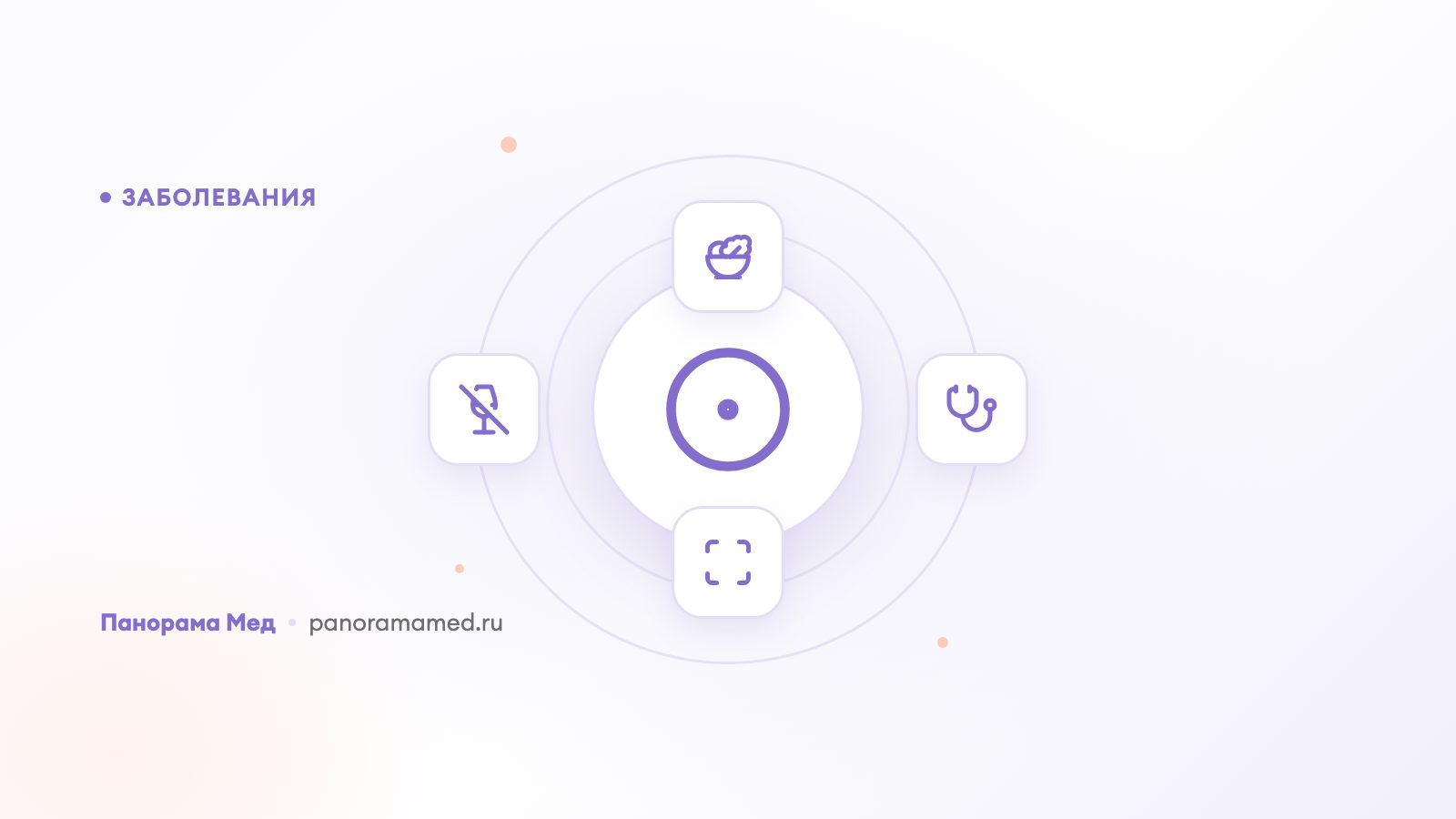 Панкреатит
