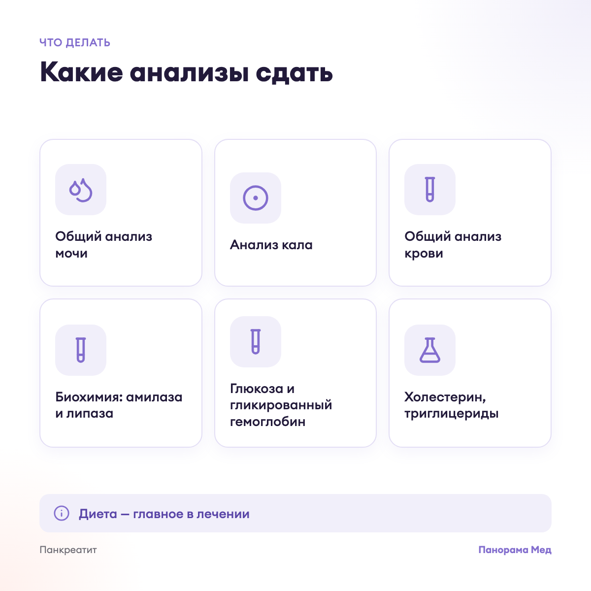 Какие анализы сдать