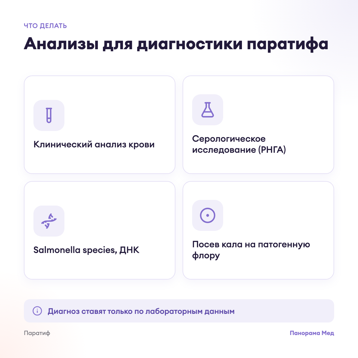 Анализы для диагностики паратифа
