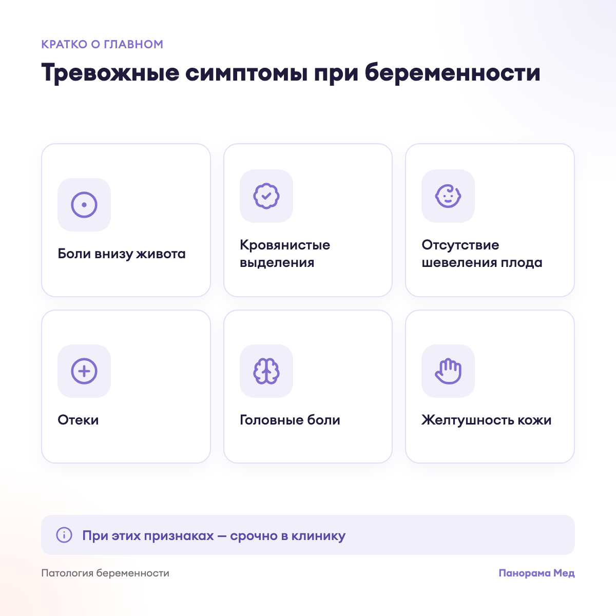 Тревожные симптомы при беременности