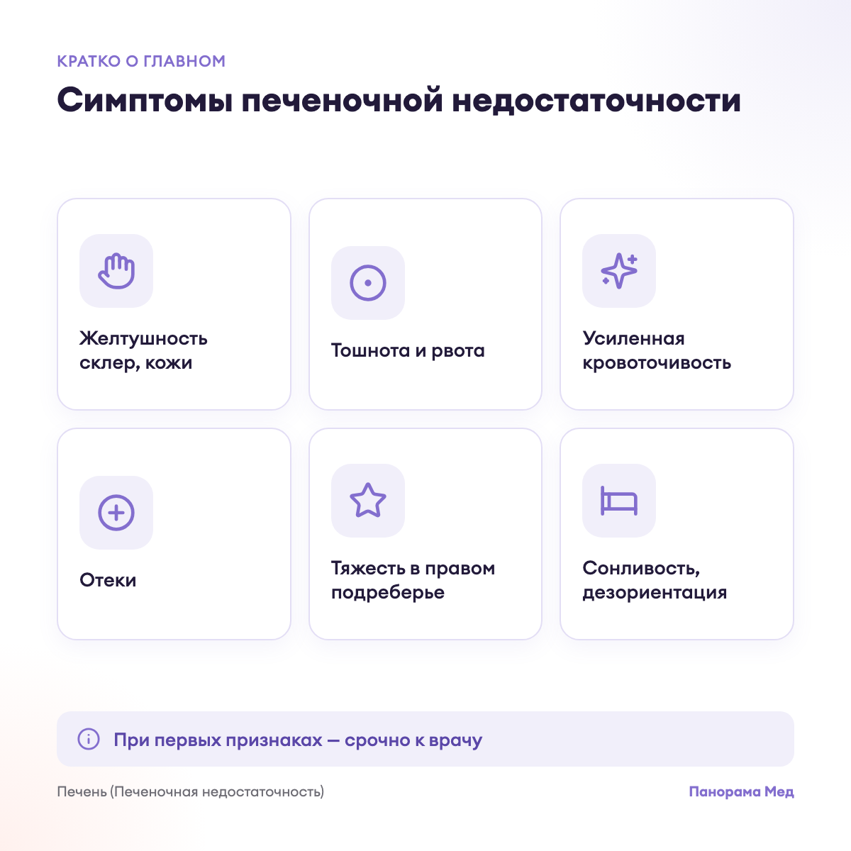 Симптомы печеночной недостаточности