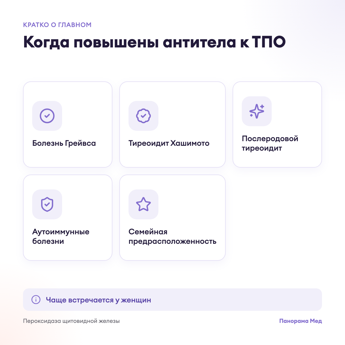 Когда повышены антитела к ТПО