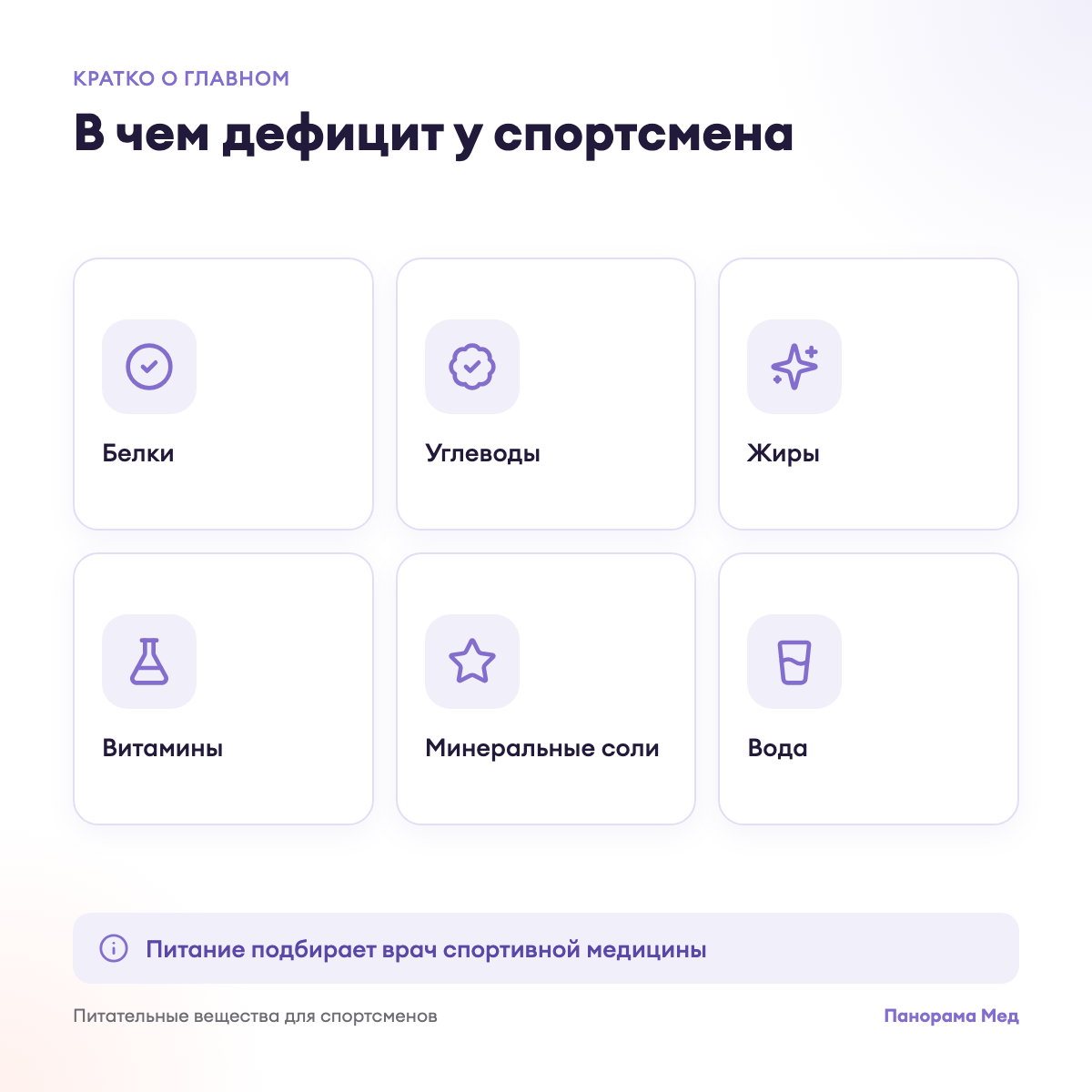 В чем дефицит у спортсмена