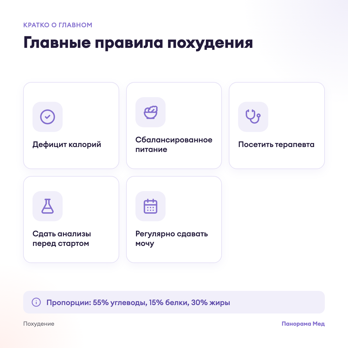 Главные правила похудения