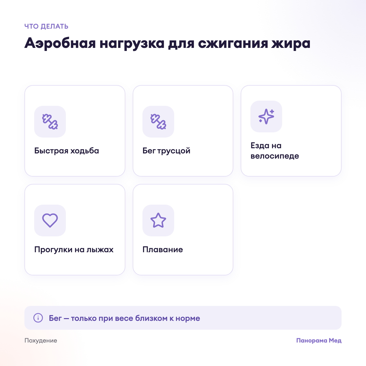 Аэробная нагрузка для сжигания жира