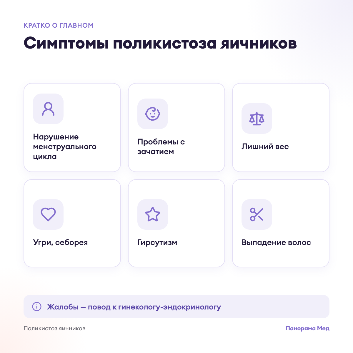Симптомы поликистоза яичников