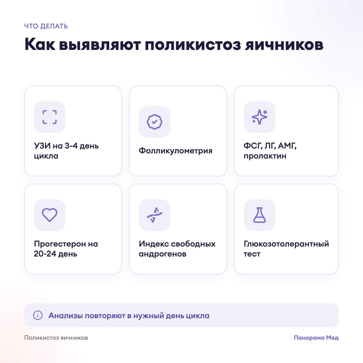 Как выявляют поликистоз яичников