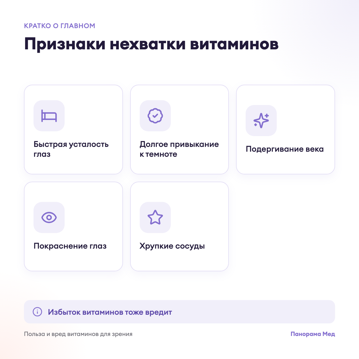 Признаки нехватки витаминов
