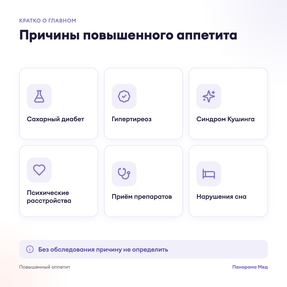 Причины повышенного аппетита