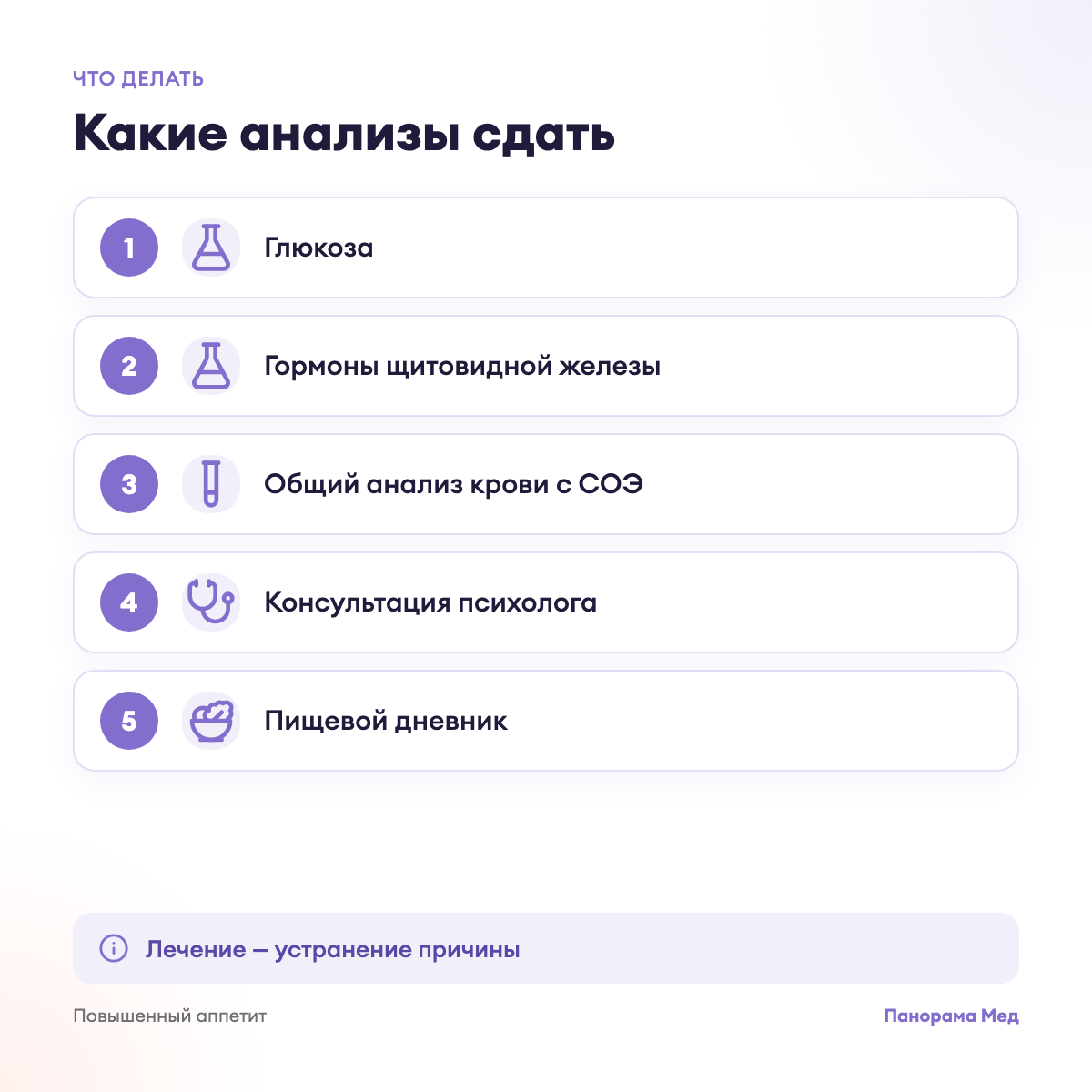 Какие анализы сдать