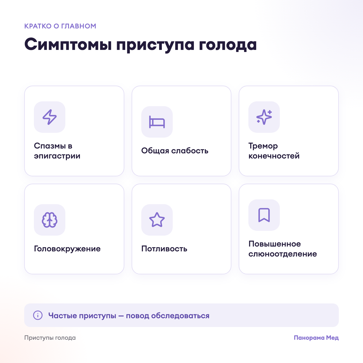 Симптомы приступа голода