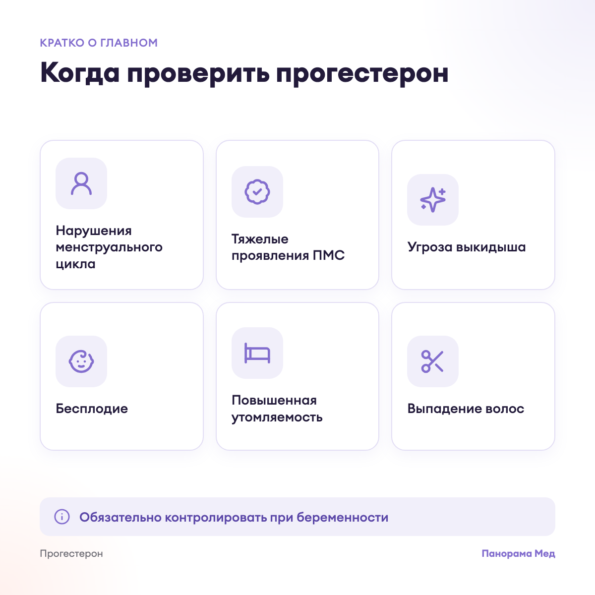 Когда проверить прогестерон